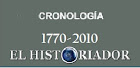 Cronología de la Historia Argentina