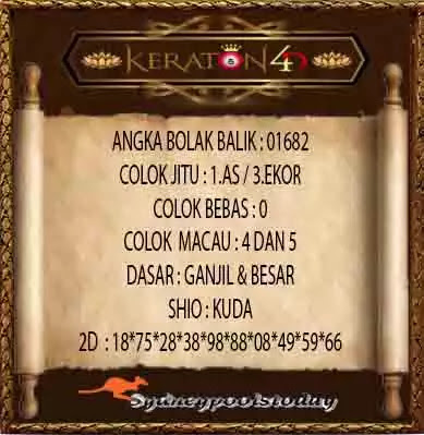 Kode Syair Sdy Hari Ini Rabu 8 September 2021