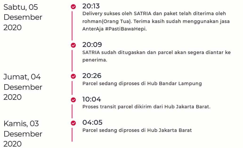 Anteraja Review Kelebihan Dan Kekurangan Syukronse My Id