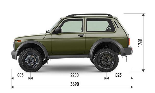 Клиренс нива легенда. Нива дорожный просвет. Нива 2121 бронто. Габариты нива 21213. Дорожный просвет нива 4х4.