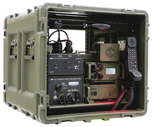 Быстро развертываемая система управления RFDS PRC-2090 HF