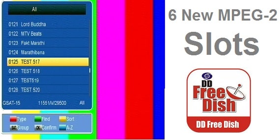 DD Free dish extended 6 more new slots in MPEG-2