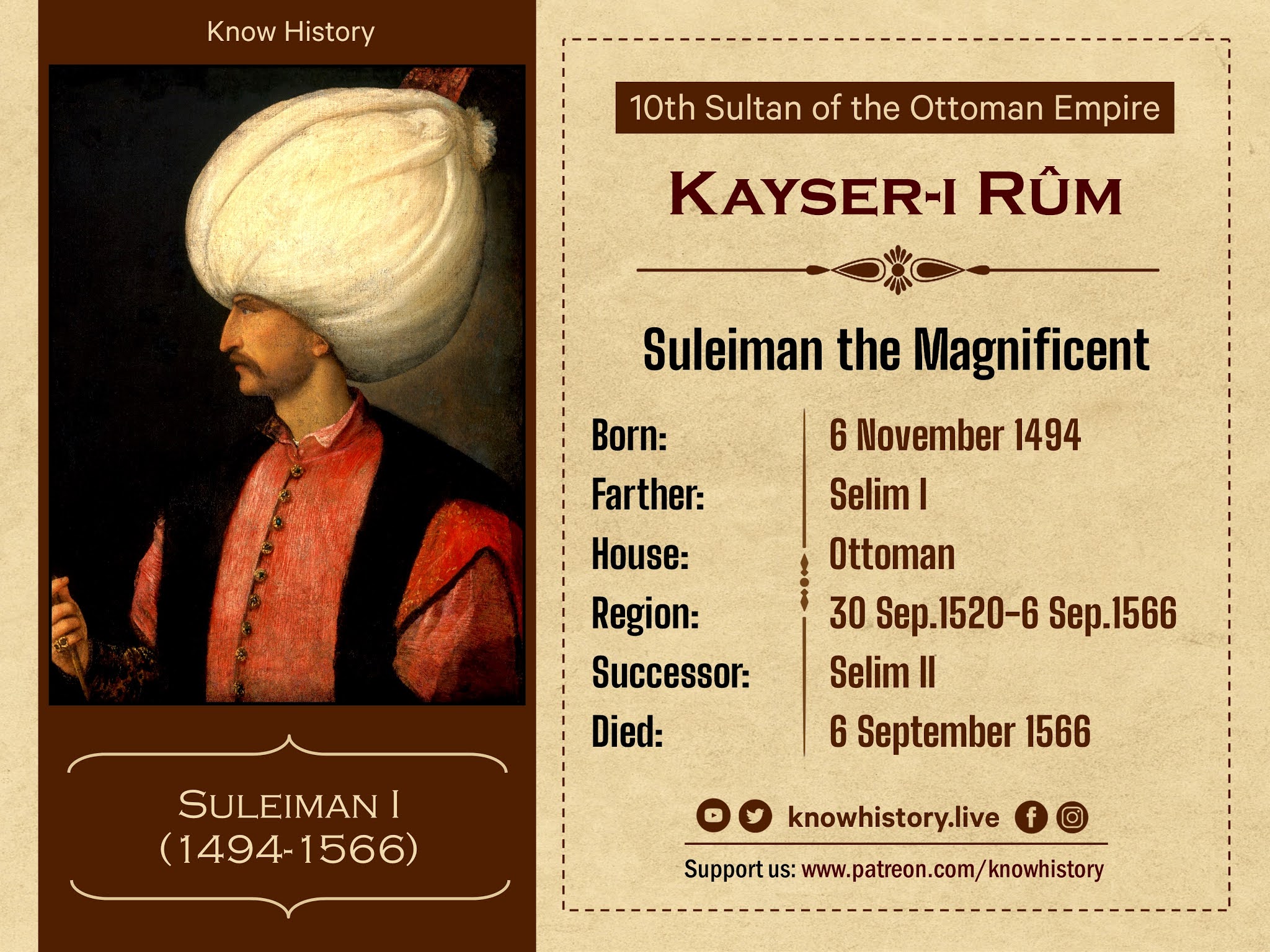 Suleyman the Magnificent, The great Sultan of the Ottoman Empire