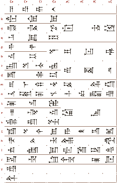 Babylonian art and culture picture