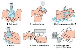 handwashing technique face proper steps wash hygiene washing hands step wet laboratory skin stack medical eyes