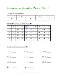 Year 2 Multiplication Worksheets PDF | MomInnovators
