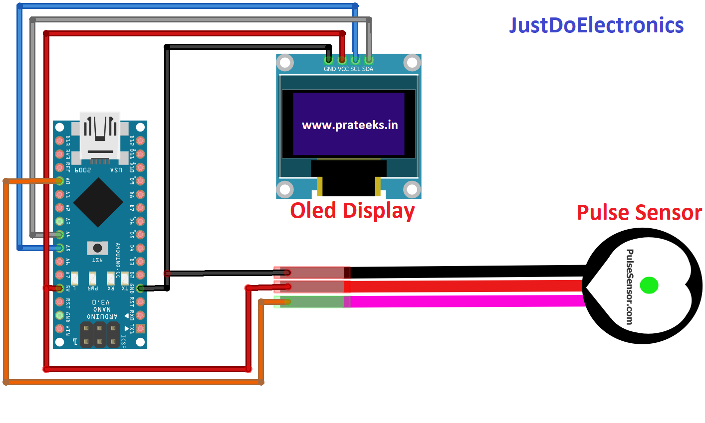 Arduino - Ultrasonic Sensor - OLED