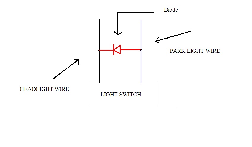 See diagram below for diode