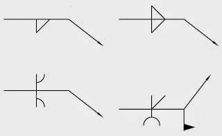 Curso de soldadura TIG y MIG