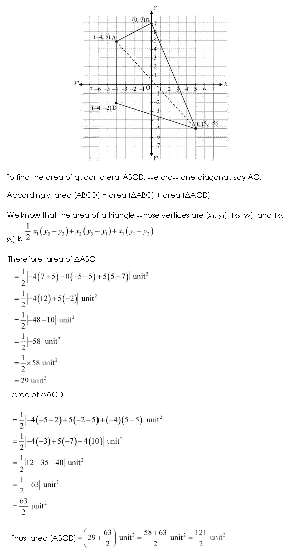 NCERT Maths Solutions Class 11th Chapter 10 Straight Lines Exercise 10.1