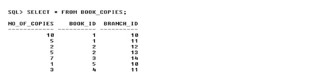 VTU CSE LABS: DBMS 1 - LIBRARY DATABASE