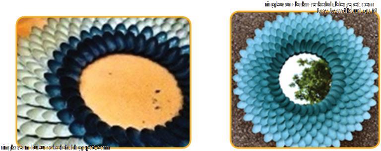 Bab I Kerajinan Bahan Limbah Keras Semester Ii Prakarya Kelas 8 Smp Mts