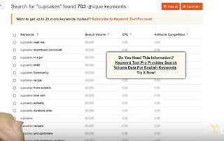 SEO Keywords SEO Keywords