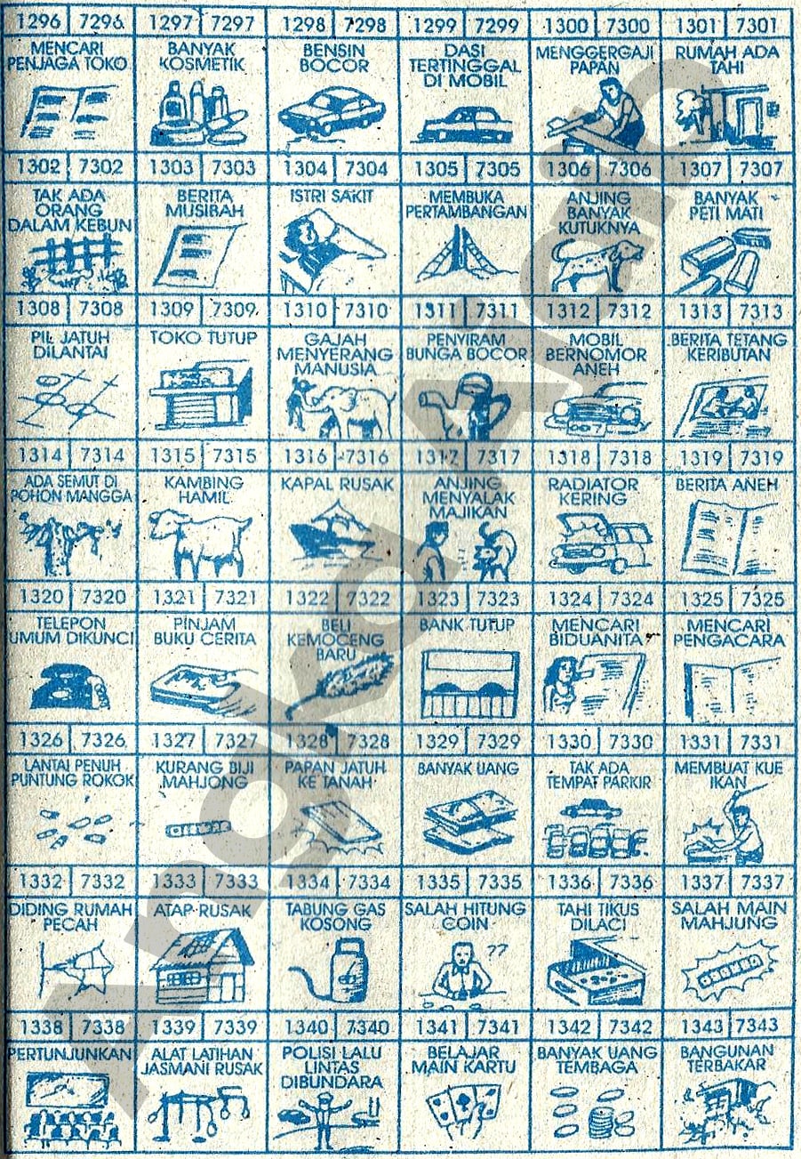 Tafsir Mimpi Togel 4 D Bercinta Family Fresh Meals