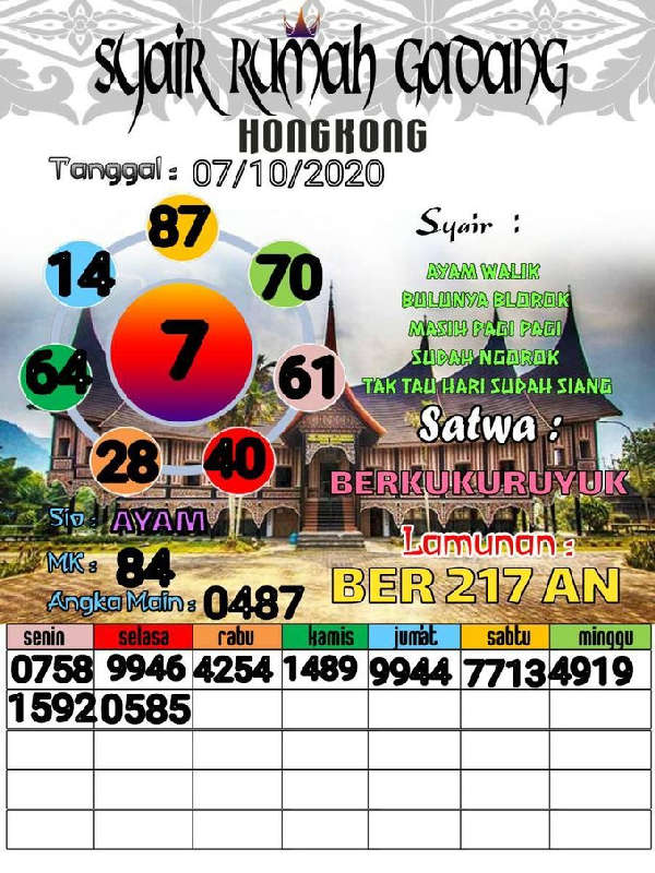 Prediksi Syair Hk 7 Oktober 2020 Keraton4d