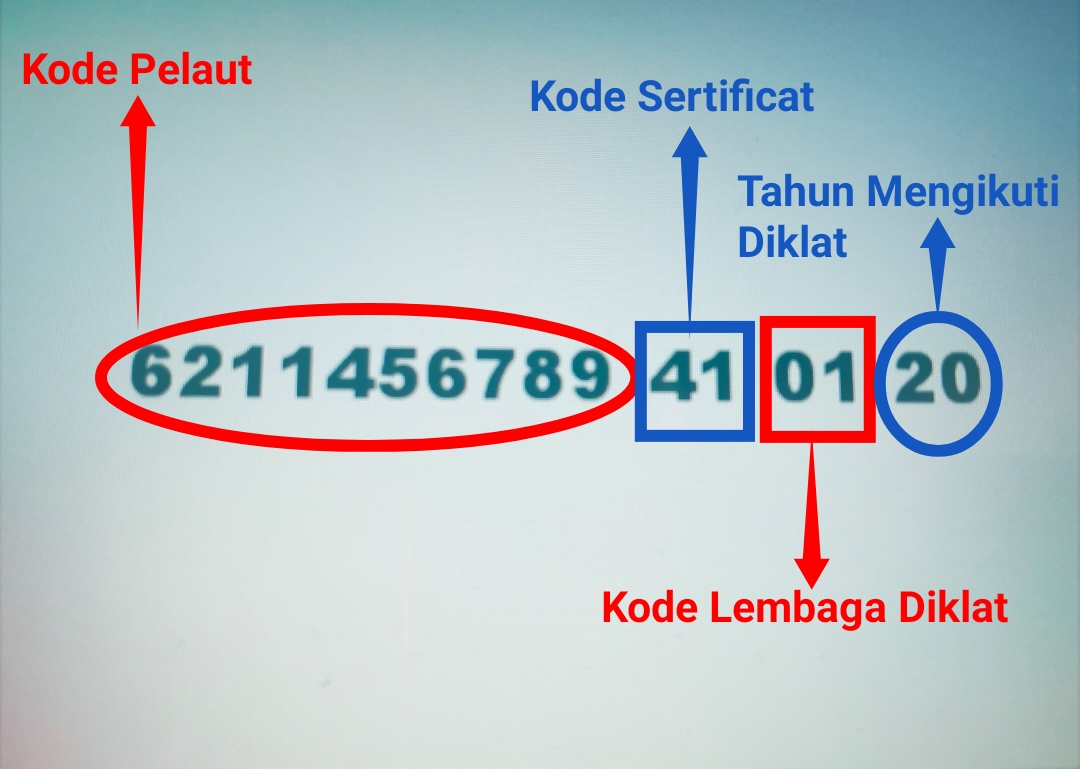 Cara Cek Online Sertifikat Pelaut yang Belum Keluar Fisiknya - KaryaPelaut.com
