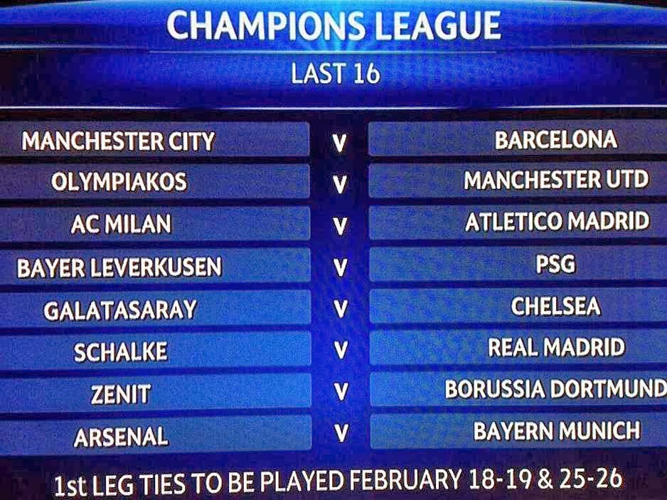 kmhouseindia 201314 UEFA Champions League Teams That Qualify for the