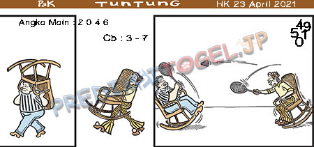 Prediksi Togel Hongkong Jumat 23 April 2021 Prediksi Togel Jp Hari Ini