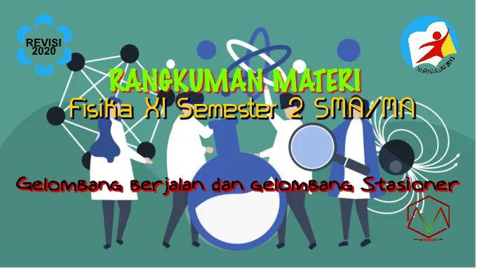 Materi Fisika - Gelombang berjalan dan gelombang Stasioner