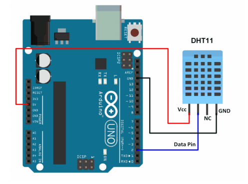 DHT11 sensor interfacing with Arduino UNO - Bright side of technology