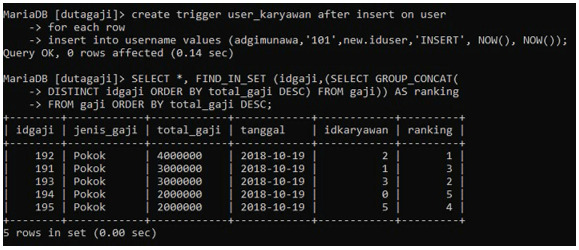 Penjelasan Trigger, Ranking dan Integrasi Database - Agimnid