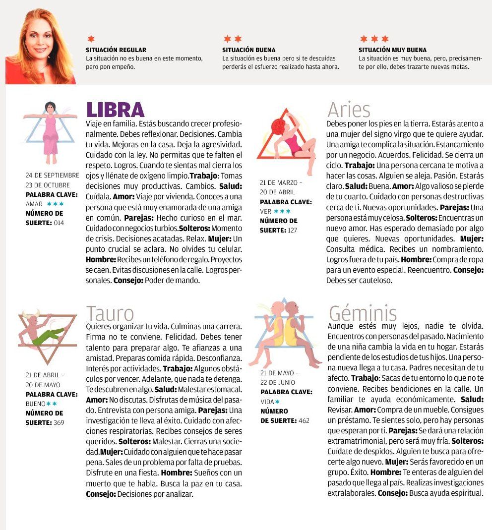 El buscador Místico Horóscopo del 9 al 15 de octubre de 2011 Adriana