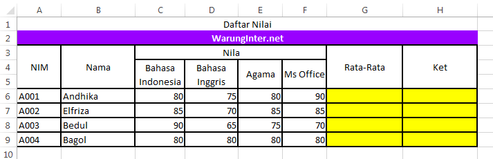 Fungsi If Tunggal Dan Majemuk Pada Microsoft Excel Warung Internet