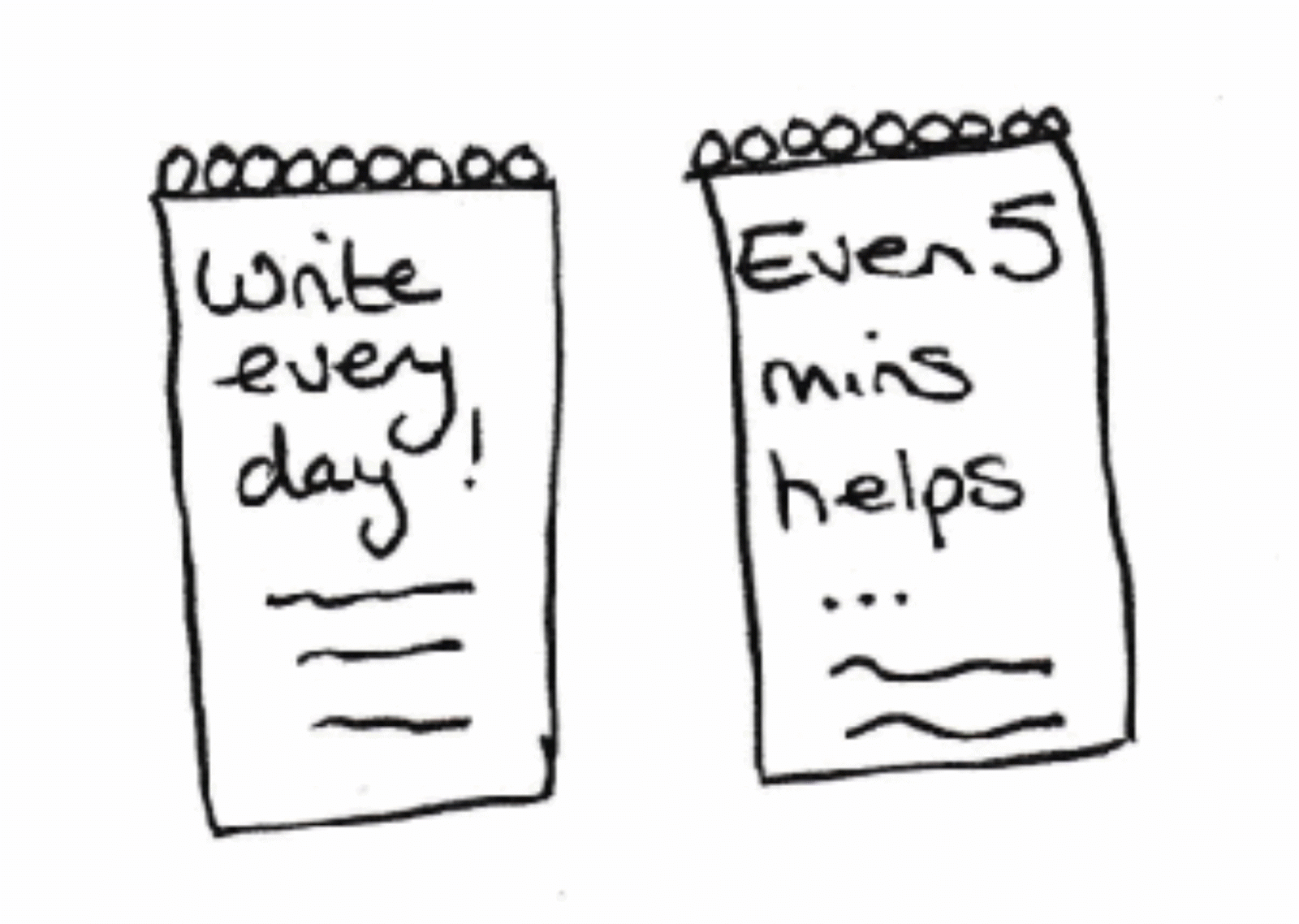 Journal type essay for me