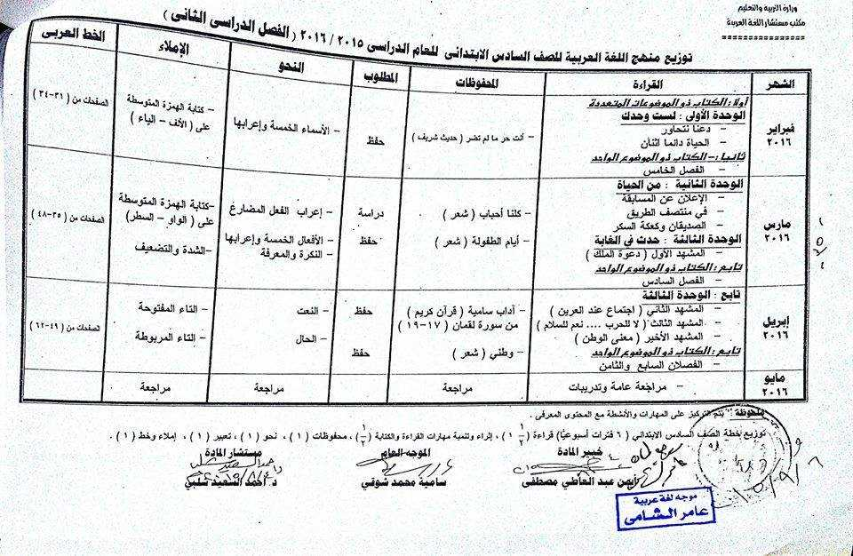  توزيع منهج اللغة العربية للصف السادس الابتدائي الترم الثاني 2016 %25D8%25AA%25D9%2588%25D8%25B2%25D9%258A%25D8%25B9%2B%25D9%2585%25D9%2586%25D8%25A7%25D9%2587%25D8%25AC%2B%25D8%25A7%25D8%25A8%25D8%25AA%25D8%25AF%25D8%25A7%25D8%25A6%25D9%258A%2B%25D8%25AA%25D8%25B1%25D9%2585%2B2_2016_004