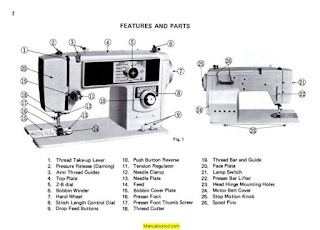 https://manualsoncd.com/product/deluxe-157b-sewing-machine-instruction-manual/