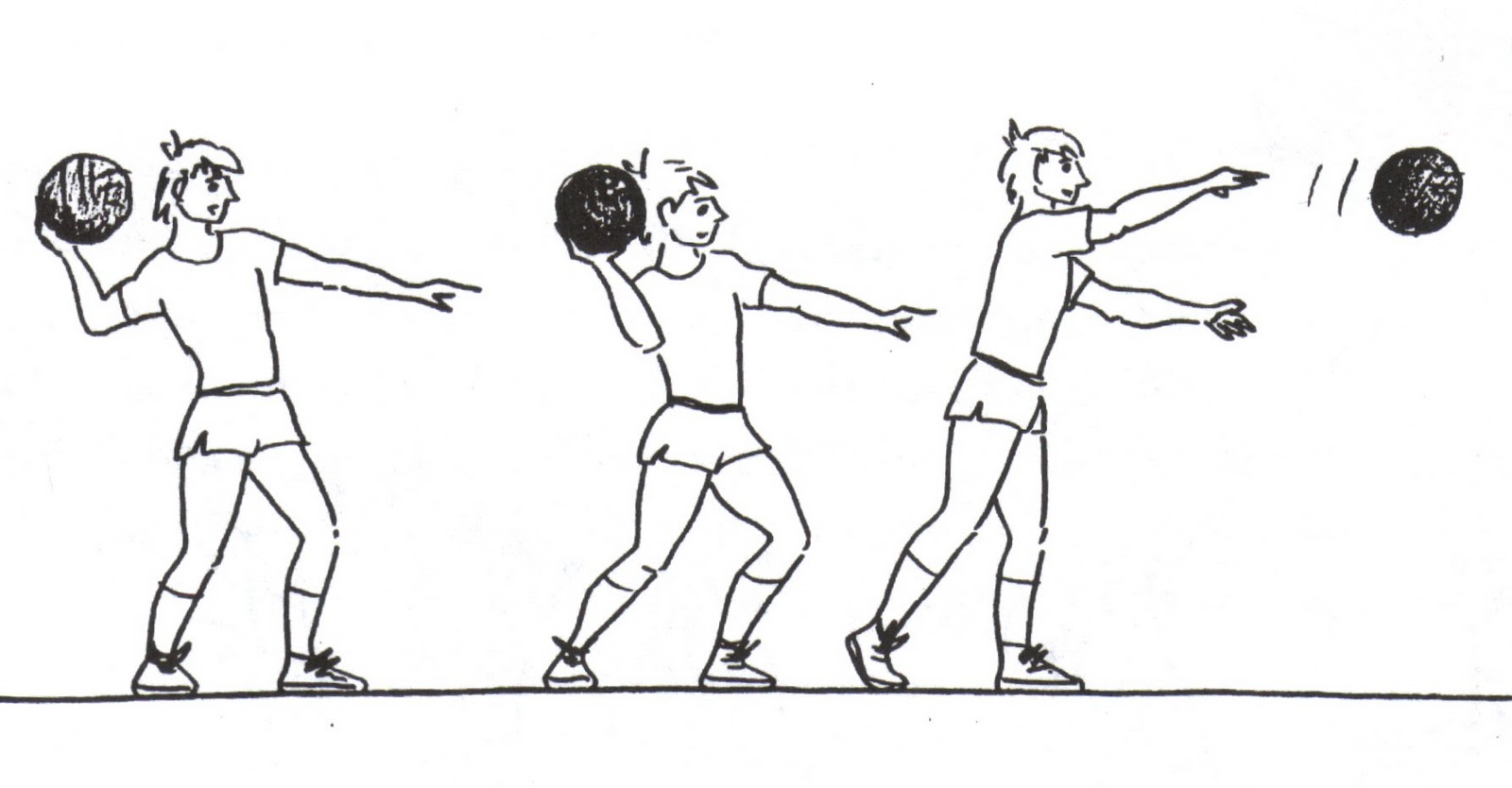 Cara melempar bola dengan dua tangan pada permainan basket dibedakan menjadi tiga macam yaitu