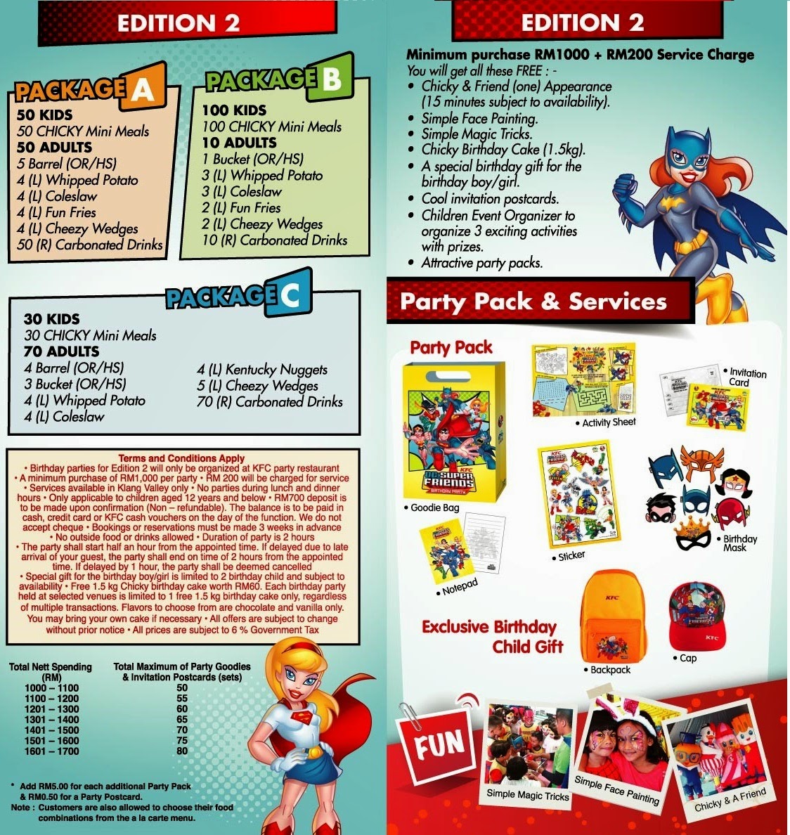 AiNaHa KFC Party Packages Step by step
