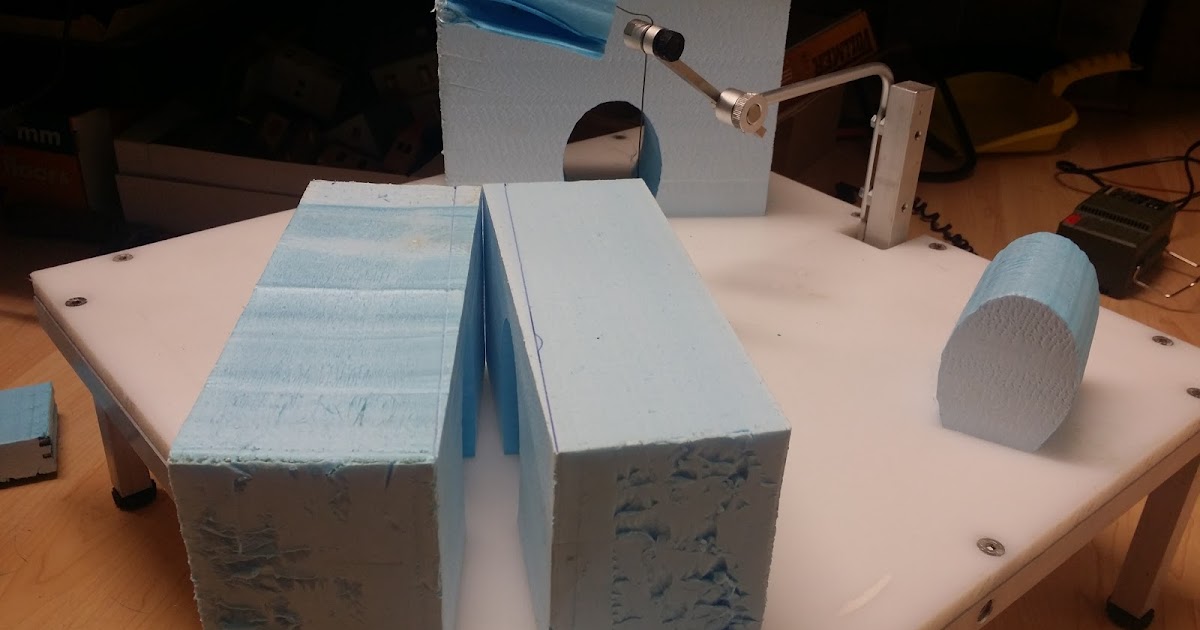 Sicherheit Haustechnik Und Andere Baumarktartikel Von Seilylanka