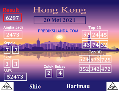 Kode Syair Hongkong 20 Mei 2021 Hari Kamis - Prediksi Janda Togel