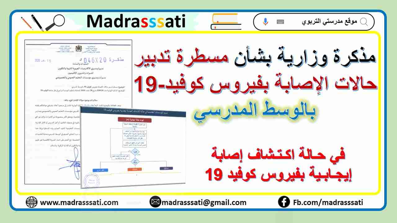 مذكرة وزارية بشأن مسطرة تدبير حالات الإصابة بفيروس كوفيد-19 بالوسط المدرسي مذكرة وزارية بشأن مسطرة تدبير حالات الإصابة بفيروس كوفيد-19 بالوسط المدرسي
