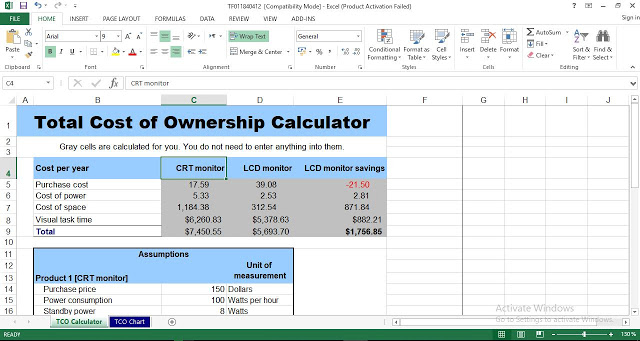 Total Cost of Ownership Template