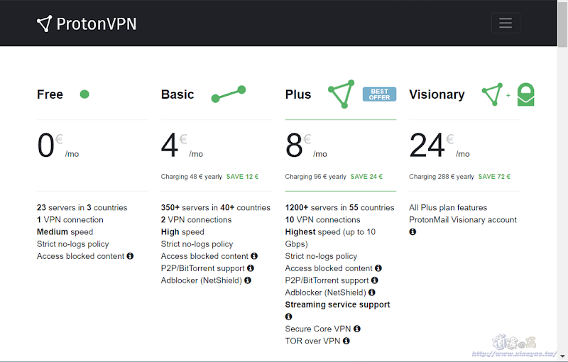ProtonVPN 免費 VPN 連線工具，提供美國、日本、荷蘭伺服器不限制流量