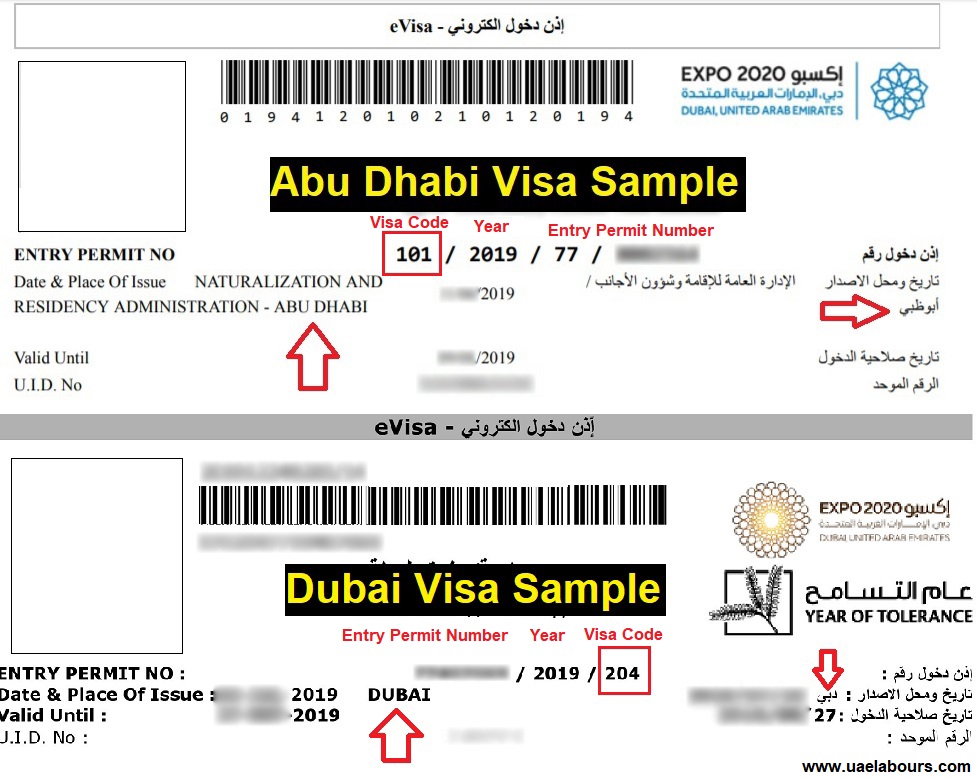validity of dubai visit visa