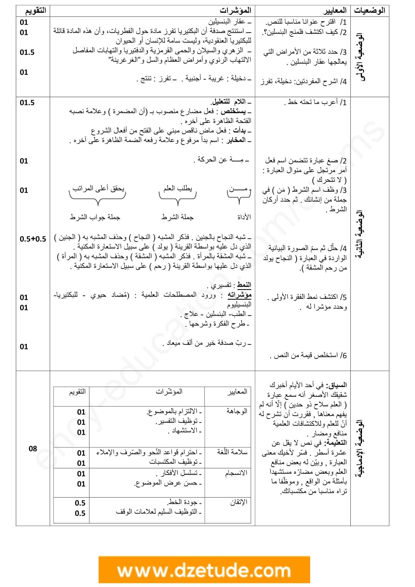 إختبار اللغة العربية الفصل الثاني للسنة الثالثة متوسط - الجيل الثاني نموذج 3