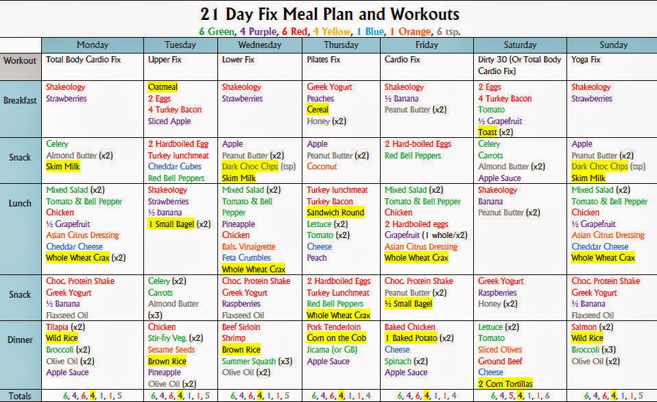 Meal Plan U Of C Meal Plan