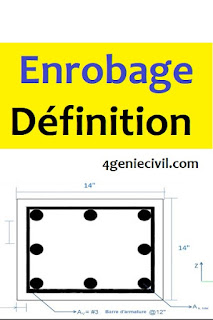 définition enrobage béton , definition enrobage , définition de enrobage , enrobage acier definition , définition du mot enrobage , définition de l'enrobage , un enrobage definition ,