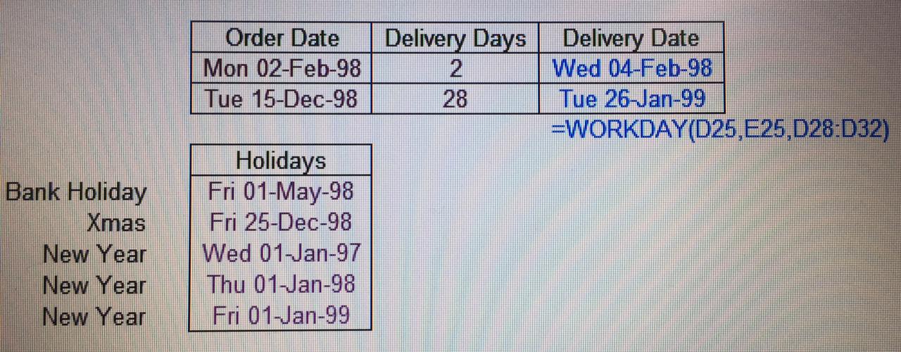 Excel Formula How to use the Workday Function DS Excel