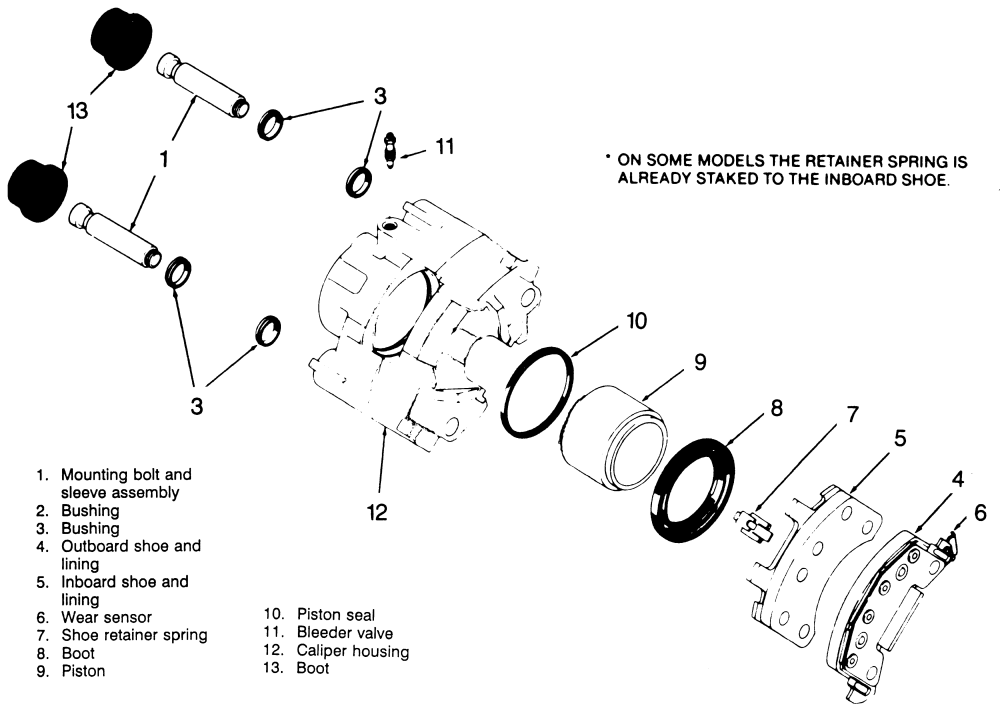Como realizar el mantenimiento de caliper Mecánica de autos