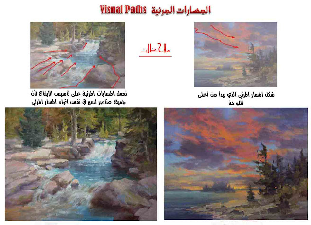 الألوان / تصميم المسارات المرئية في لوحات المناظر الطبيعية