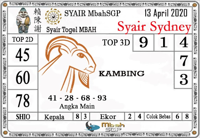 Kode Syair Sdy Senin 13 April 2020