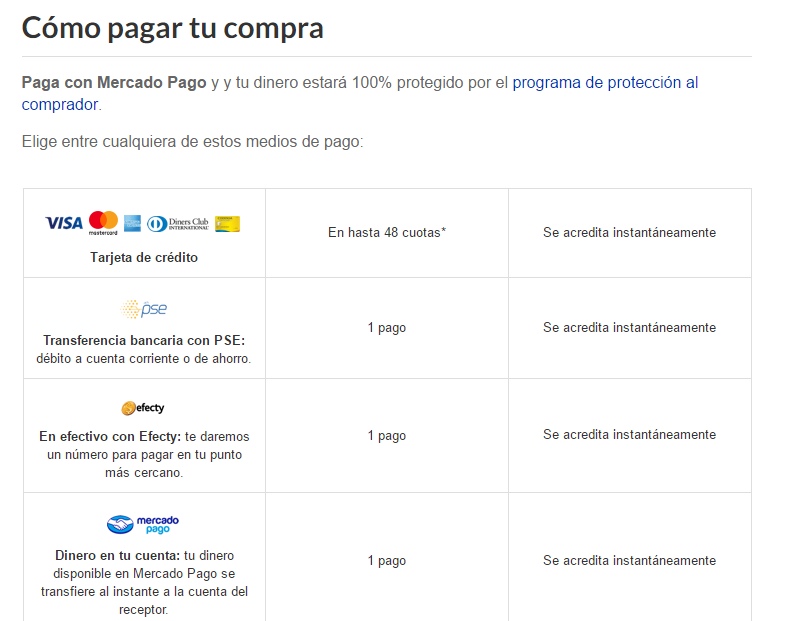Mejores paginas para COMPRAR seguro en internet Colombia Mejores paginas para COMPRAR seguro en internet Colombia