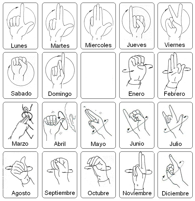 Como Se Dicen Los Dias De La Semana En Portugues