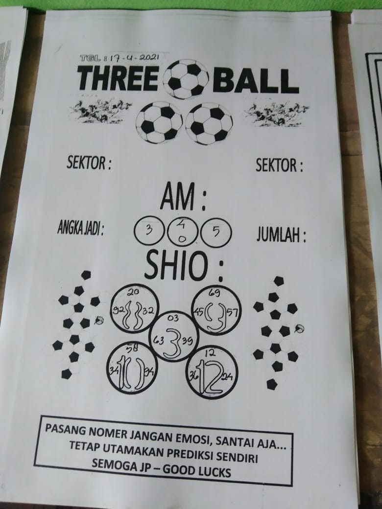 PREDIKSI HK MALAM INI