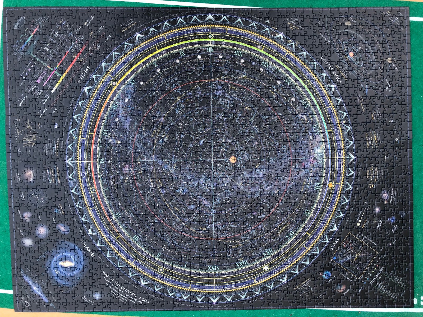 Ravensburger Puzzle Club Map Of The Universe 1500 Piece