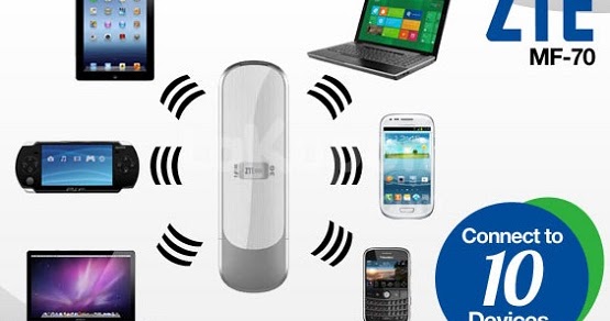 etisalat zte modem driver download etisalat zte modem driver download
